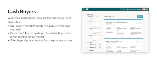 Propelio lets you generate leads