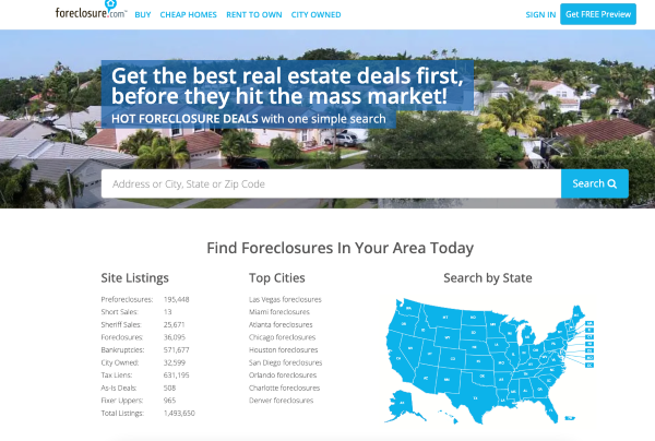 Foreclosure.com Reviews Your Guide to Smarter Investments